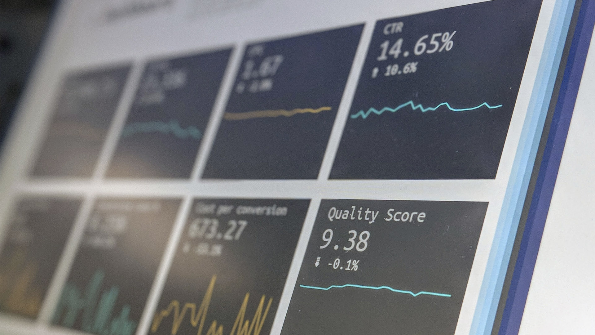 Google My Business Statistics